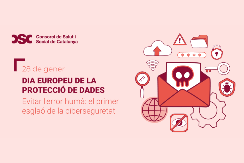 Dia Europeu de la Protecció de Dades