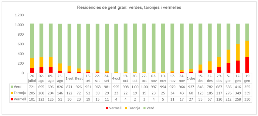 graf2-1643217252.PNG