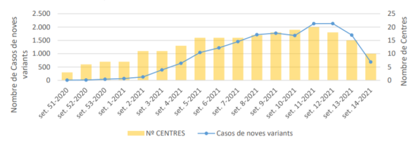 variants-covid-1619617325.PNG