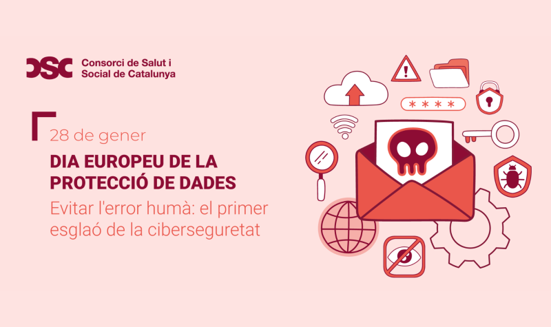 Dia Europeu de la Protecció de Dades