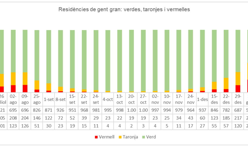 graf2-1643217252.PNG