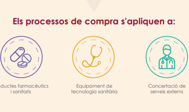 processos-1641927442.PNG
