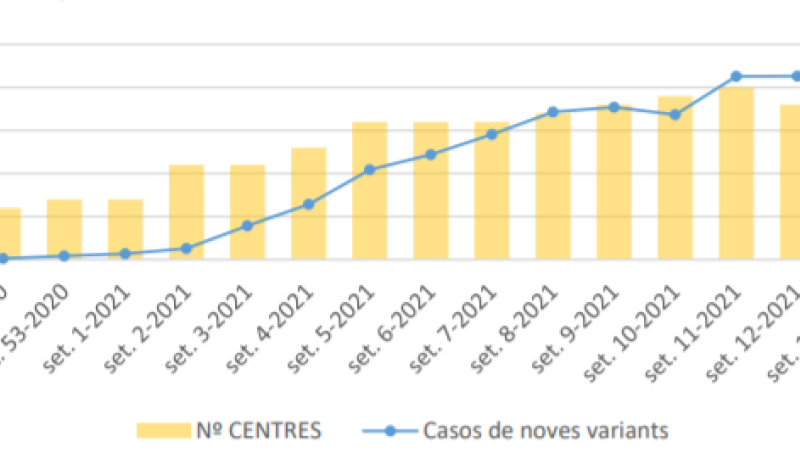 variants-covid-1619617325.PNG